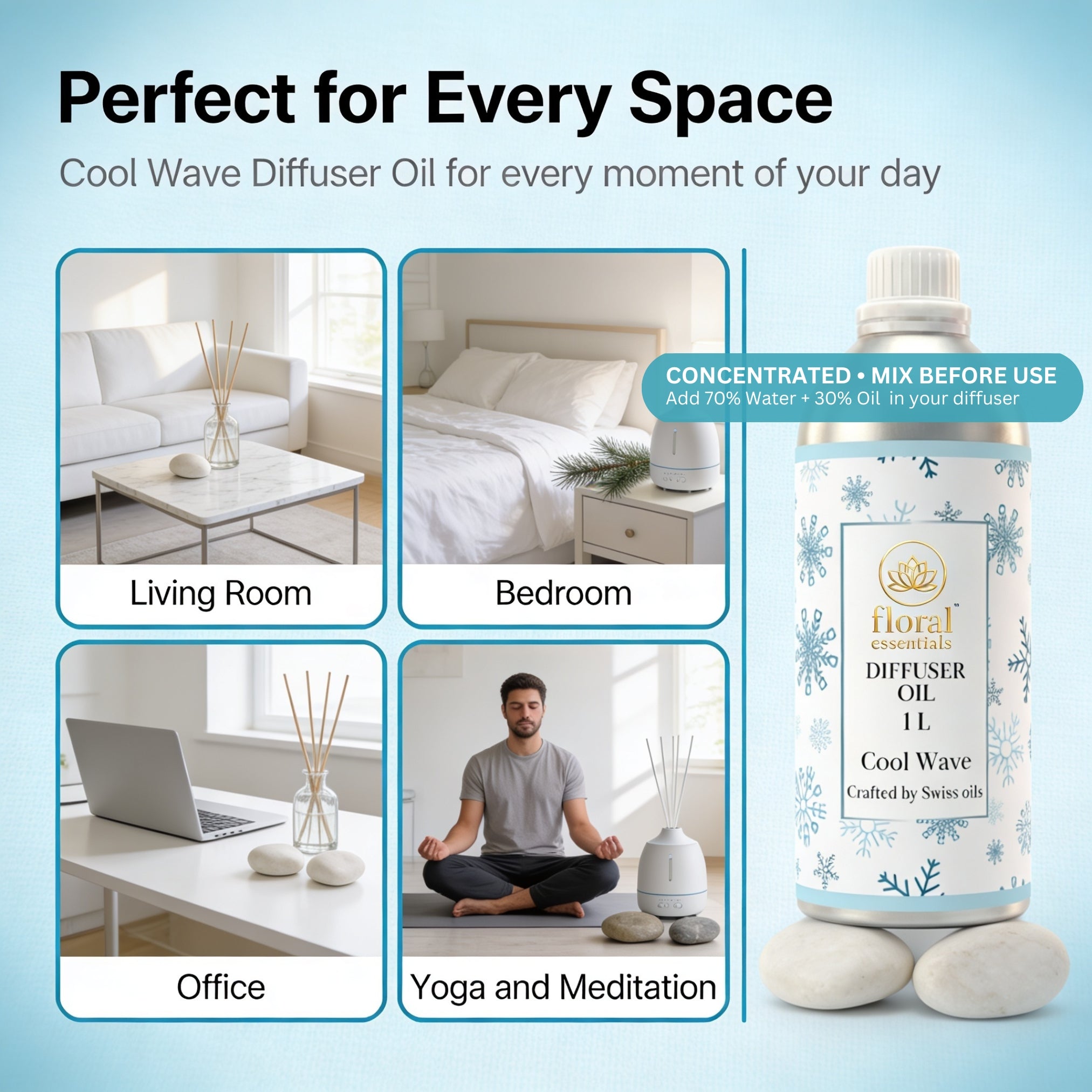 Floral Essentials Cool Wave Diffuser Oil 1L | Fresh Aquatic Aroma Oil for Diffusers