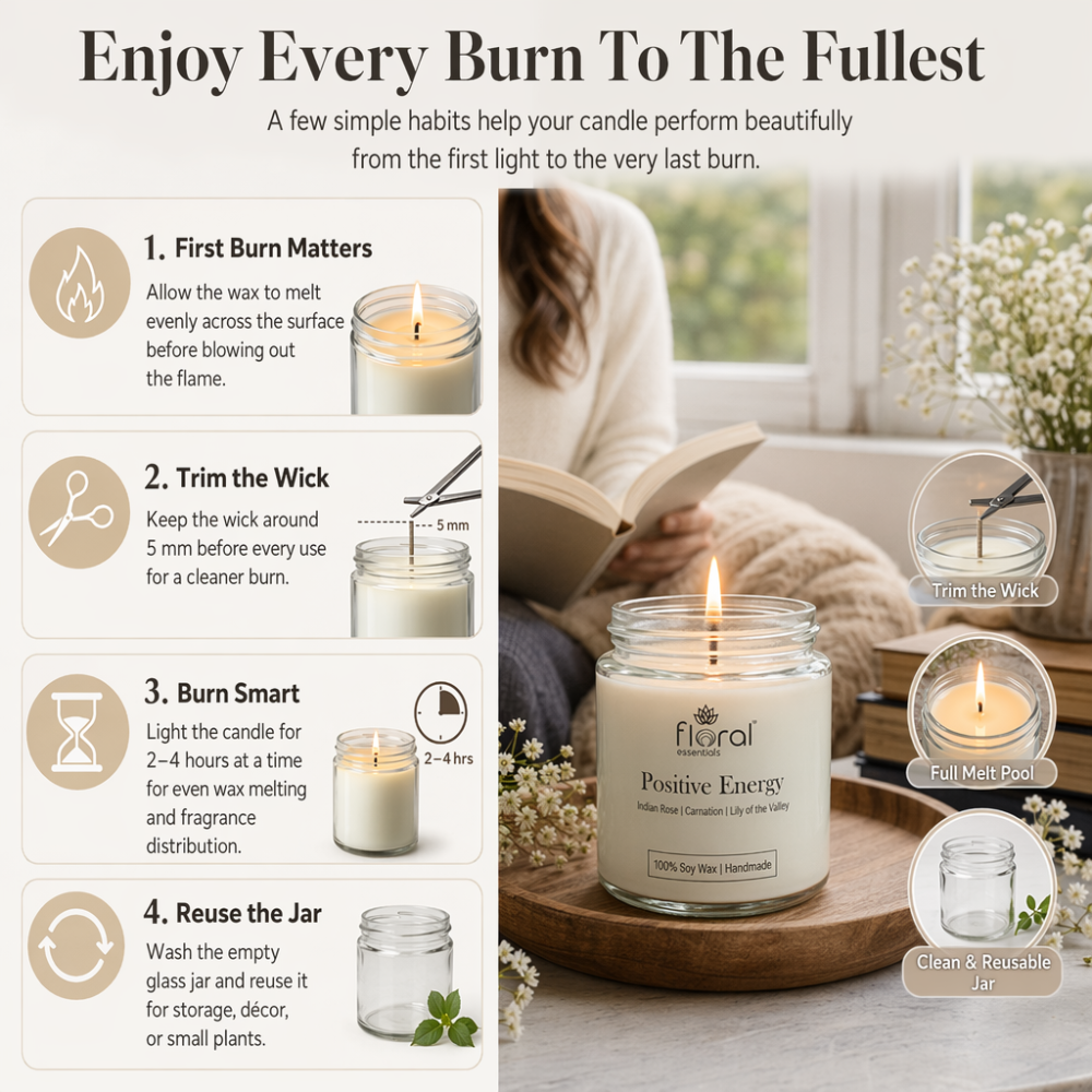 Floral Essentials Positive Energy Soy Wax Candle | Long Lasting Scented Candle